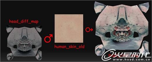 3Ds Max《战神》头部制作全过程