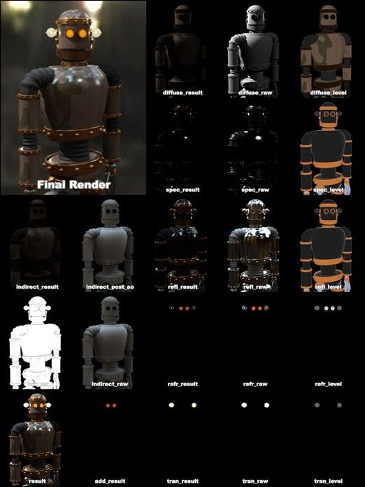 Autodesk 3ds Max 2009新功能初