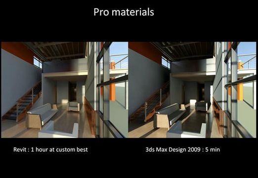 Autodesk 3ds Max 2009新功能初