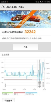 荣耀V10评测:小米MIX2最强全面屏对手