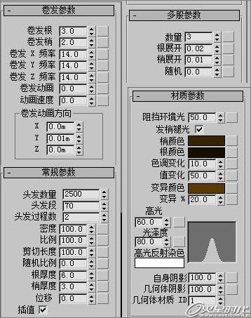 3DS Max教程:制作血精灵盗贼