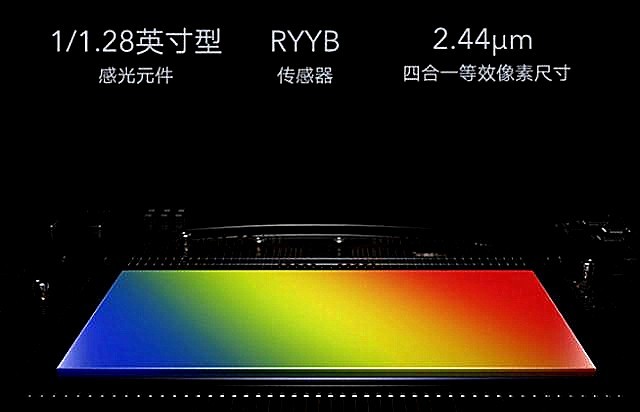 vivo X50 Pro+对比华为P40 Pro+ 超大杯怎么选?