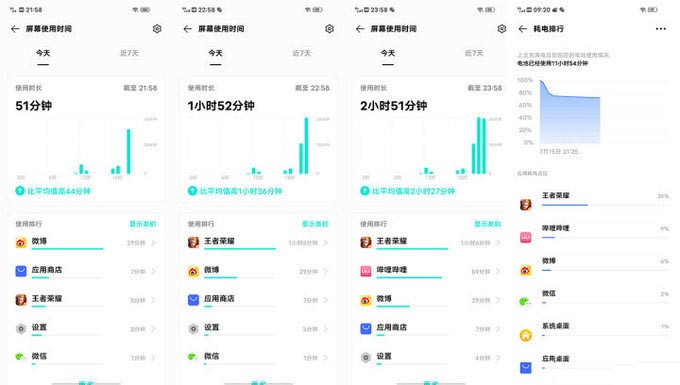 5000mAh的续航猛兽,iQOO Z1x续航实际测试