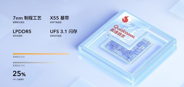 用vivo X50 Pro+打游戏有多爽?实际测试告诉你