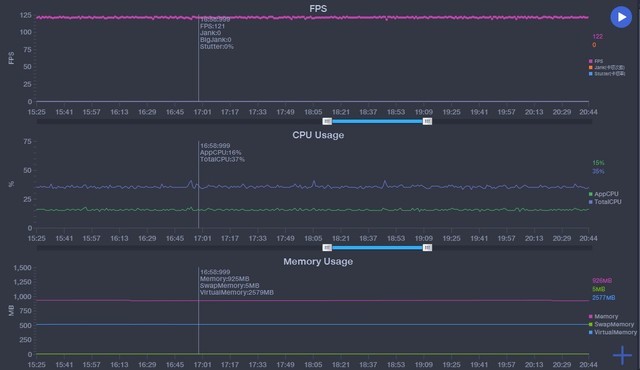 用vivo X50 Pro+打游戏有多爽?实际测试告诉你
