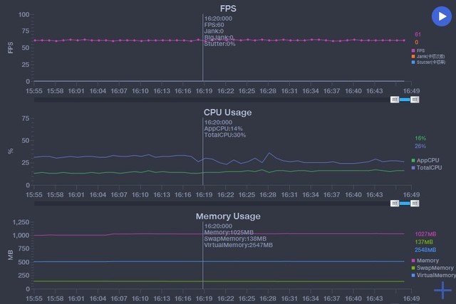 用vivo X50 Pro+打游戏有多爽?实际测试告诉你