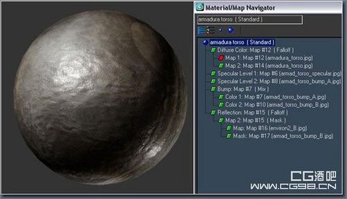 3ds MAX教程:唐吉珂德角色创建