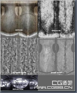 3ds MAX教程:唐吉珂德角色创建