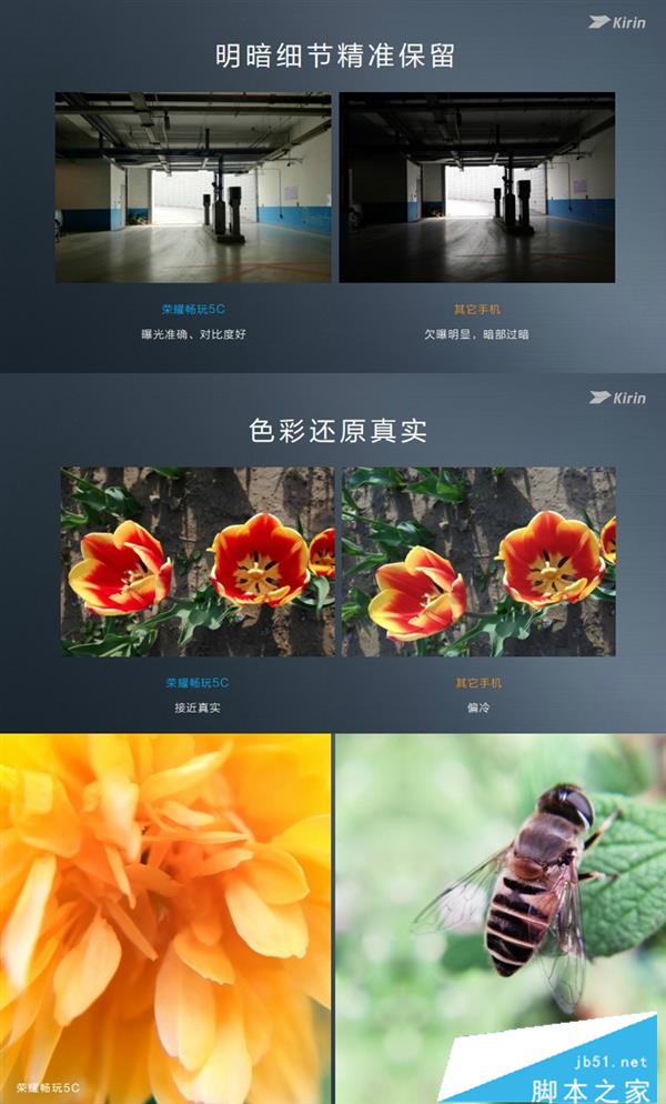 999元超级良心!荣耀畅玩5C全网通版发布