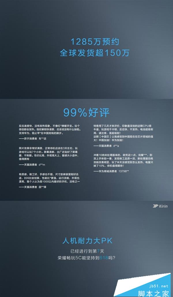 999元超级良心!荣耀畅玩5C全网通版发布