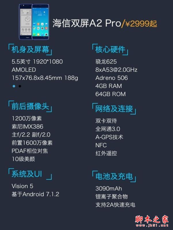 海信A2 Pro怎么样?海信双屏A2 Pro配置/性能/系统/外观评测图解
