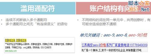 百度推广 关键字优化 点击付费 排名优化