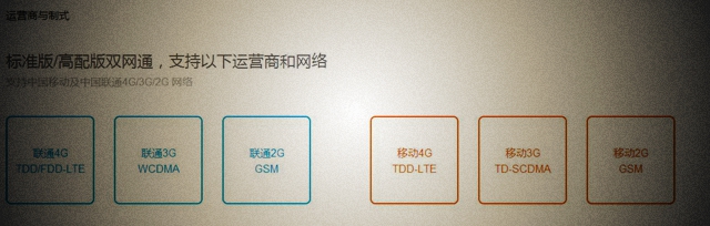 红米4是双卡吗 红米4支持双卡双待吗?