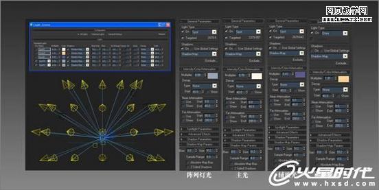 3ds Max打造Q版反恐警察玩具人偶