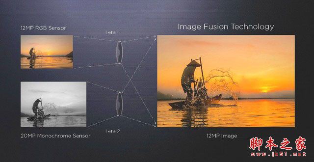 华为Mate9保时捷版值得买吗?华为Mate9保时捷版全面深度评测图解