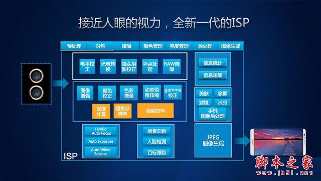 华为Mate9保时捷版值得买吗?华为Mate9保时捷版全面深度评测图解