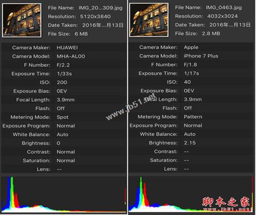 华为Mate9保时捷版值得买吗?华为Mate9保时捷版全面深度评测图解