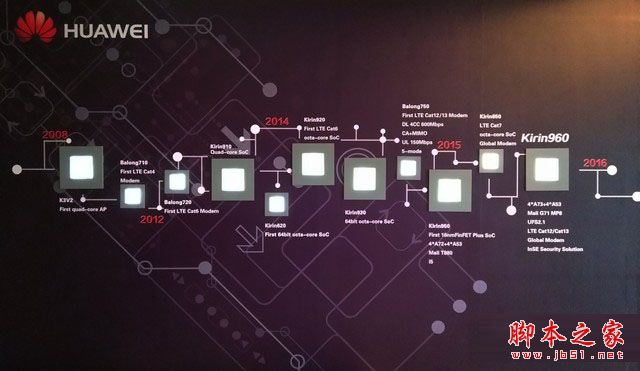 华为Mate9保时捷版值得买吗?华为Mate9保时捷版全面深度评测图解