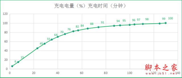 华为Mate9保时捷版值得买吗?华为Mate9保时捷版全面深度评测图解