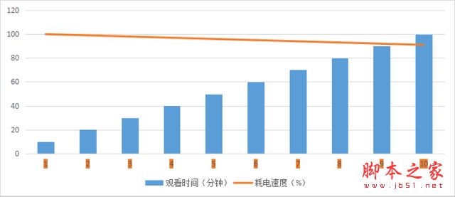 华为Mate9保时捷版值得买吗?华为Mate9保时捷版全面深度评测图解