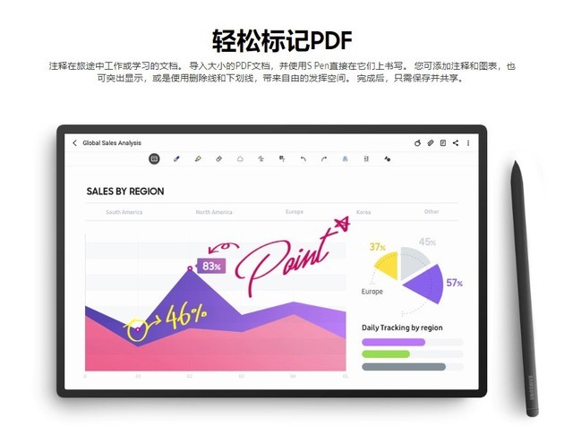 三星Note20系列上手评测 &ldquo;笔&rdquo;较给力 