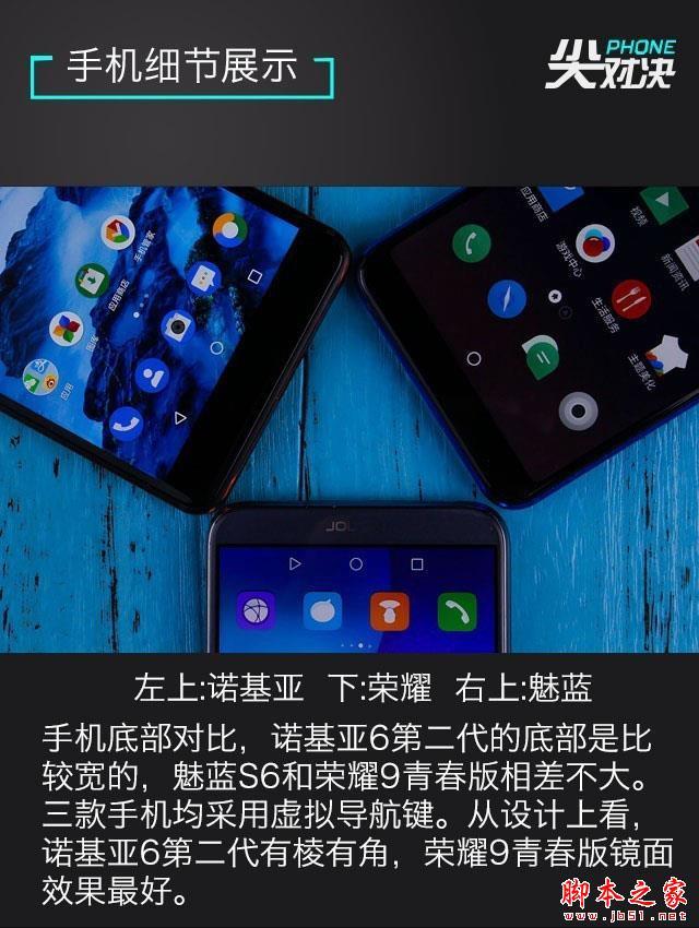 千元新机买谁好?魅蓝S6/荣耀9青春版/诺基亚6二代对比评测
