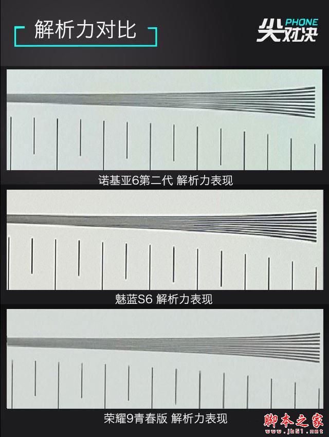 手攥2千压岁钱 诺基亚/魅蓝/荣耀买谁好
