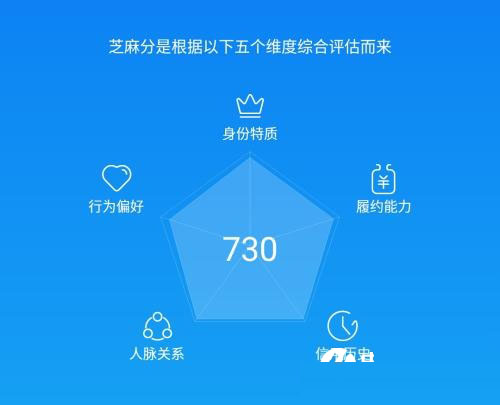 芝麻分一直不涨是什么原因？芝麻信用分半年没涨原因