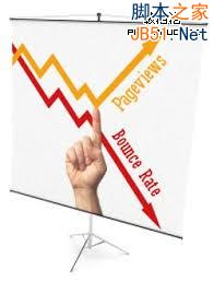 网站分析工具 GoogleAnalytics 网站优化 网站流量分析