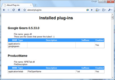瞬间让Chrome超越Firefox的10个技巧