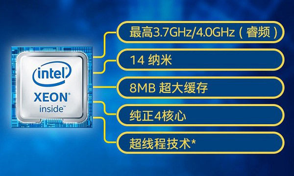 Intel至强与酷睿处理器有什么区别?