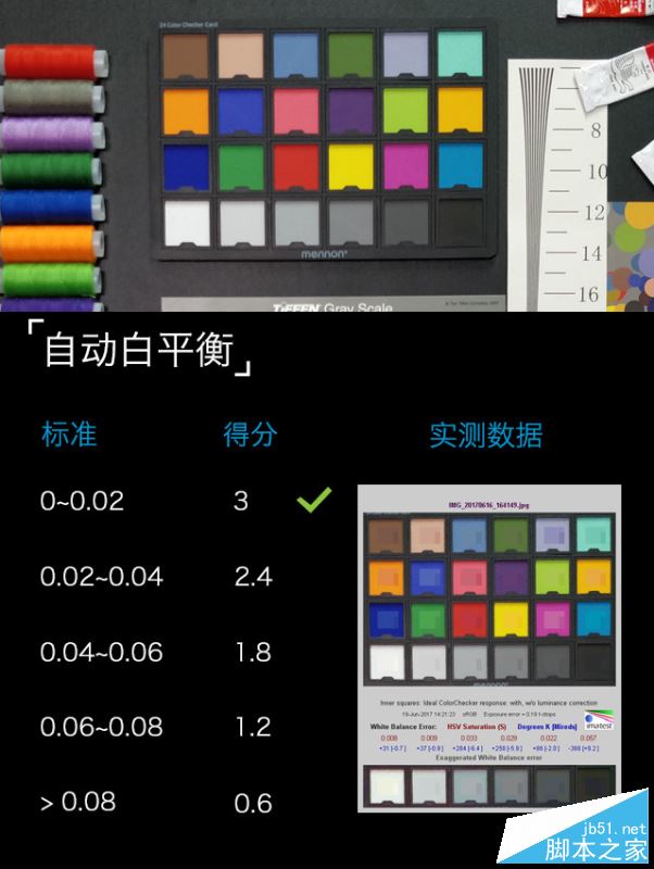 一加5手机值得买吗?一加手机5外观/性能/系统/拍照/续航全面深度评测图解