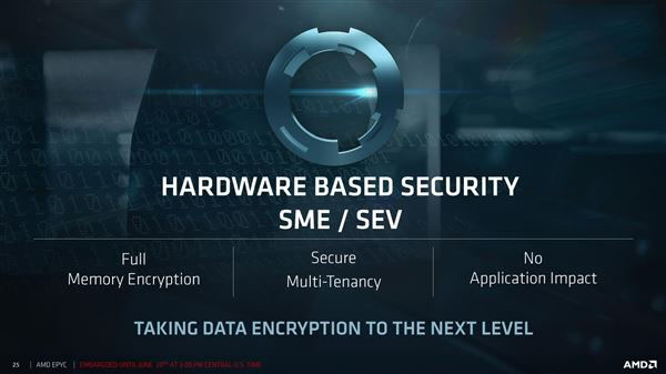 32核完美归来!AMD EPYC服务器正式发布:性价比可怕