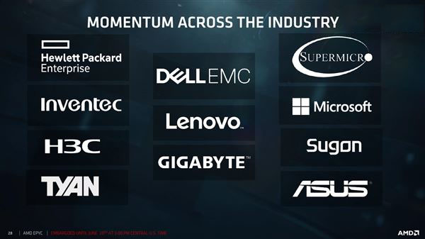 32核完美归来!AMD EPYC服务器正式发布:性价比可怕