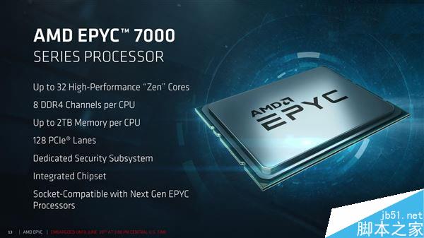 32核完美归来!AMD EPYC服务器正式发布:性价比可怕