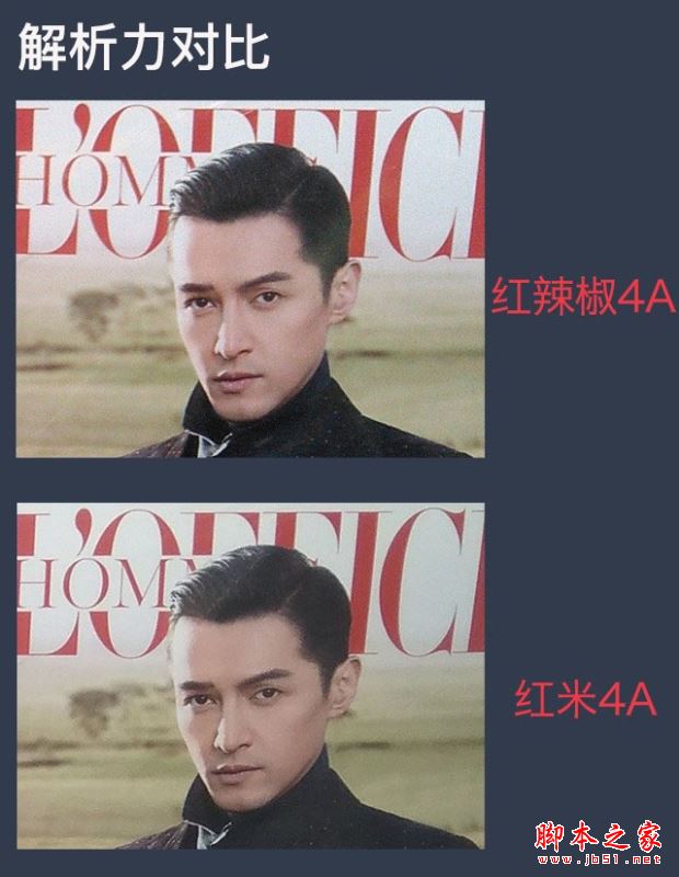 红米4A和红辣椒4A哪个值得买?红辣椒4A与红米4A百元机全面深度区别对比评测