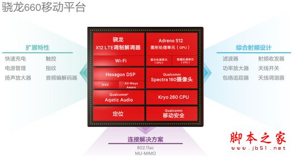 骁龙 OPPO R11 Plus优缺点全面深度评测图解:比OPPO R11贵了700值不值得买