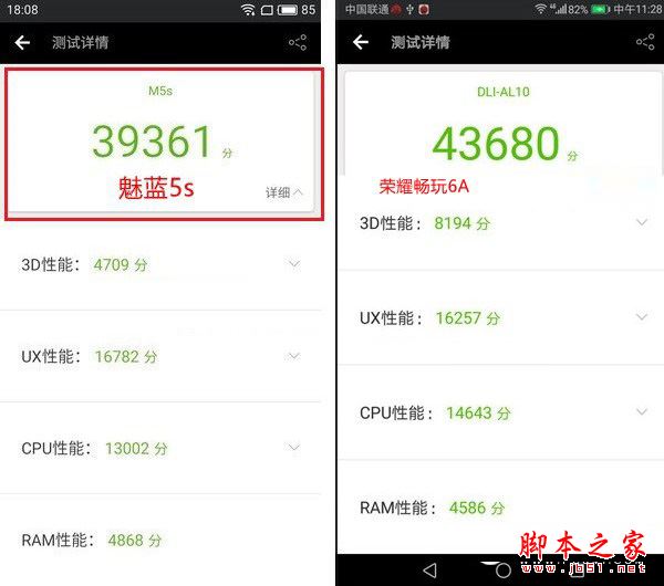 魅蓝5s和荣耀6A买哪个好?荣耀畅玩6A对比魅蓝5s区别评测图解