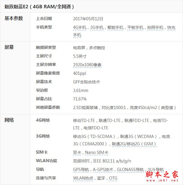 魅蓝E2变形金刚限量版怎么样?魅蓝E2变形金刚限量典藏版上手体验详细评测图解