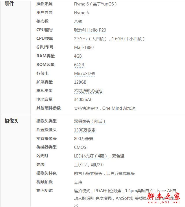 魅蓝E2变形金刚限量版怎么样?魅蓝E2变形金刚限量典藏版上手体验详细评测图解