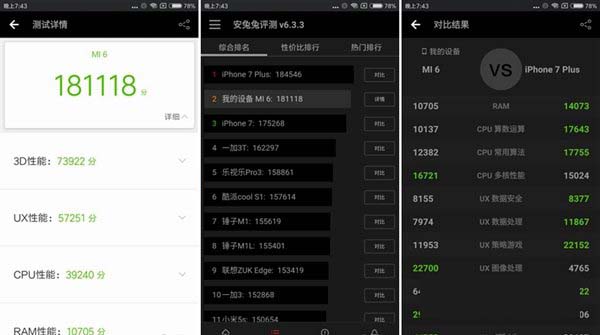 OPPO R11和小米6性能哪个好?安兔兔跑分对比