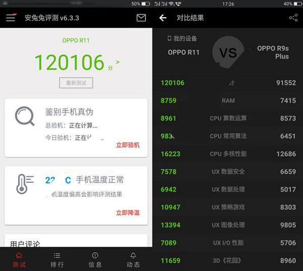 荣耀9和OPPO R11性能哪个好?安兔兔跑分对比