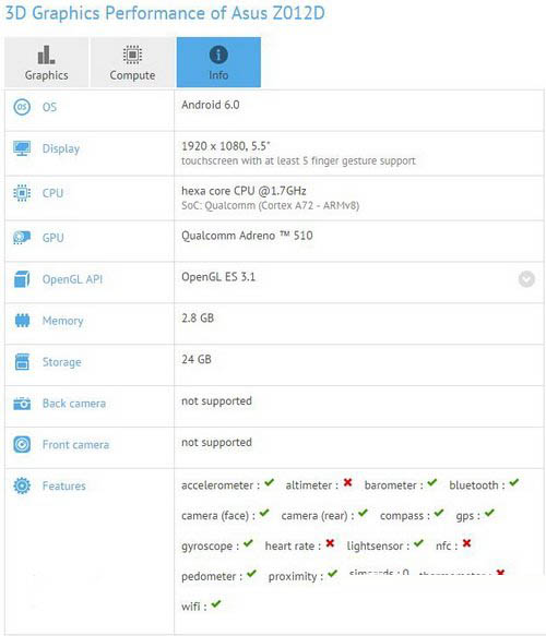 华硕zenfone3配置怎么样 华硕zenfone3参数配置1