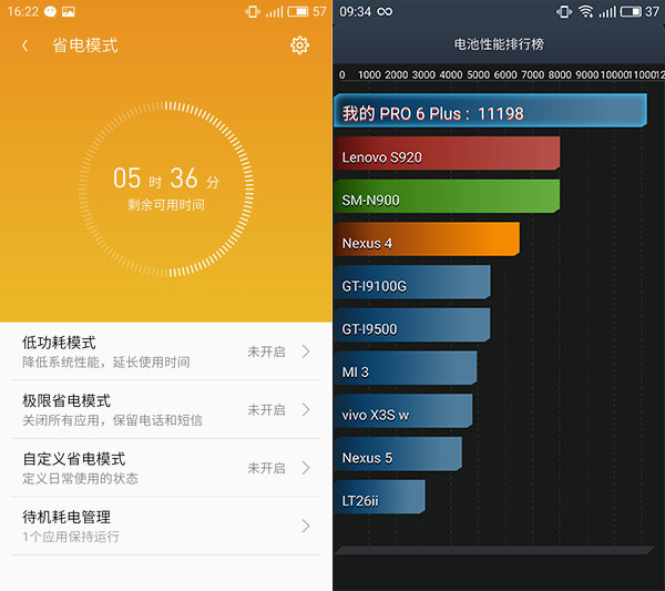 魅族PRO6 Plus支持快充吗？魅族PRO6Plus电池充满电能用多长时间？