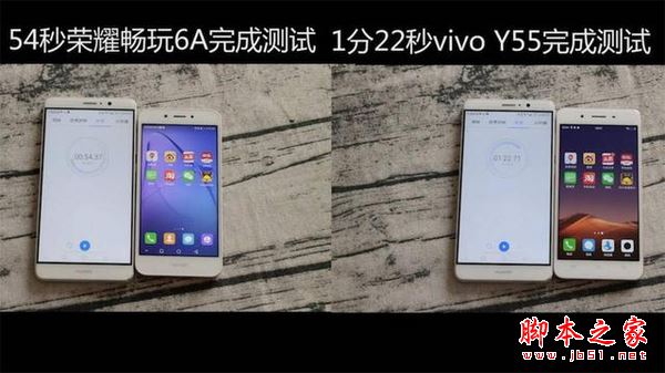 荣耀畅玩6A和vivoY55哪个值得买?荣耀畅玩6A和vivoY55全面区别对比评测