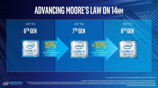 8代酷睿首测 4核8线程!i5 8250U移动CPU
