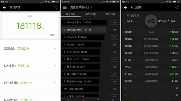 小米6和一加3T性能哪个好?安兔兔跑分对比