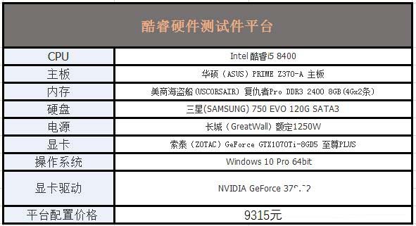谁才是吃鸡性价比神U?R5-1500X对比i5-8400