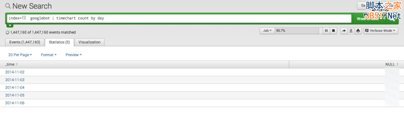 4、谷歌爬虫每日抓取页面
