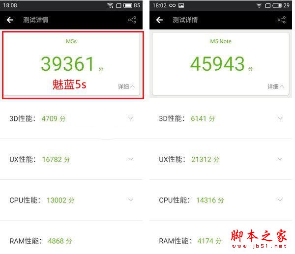 荣耀畅玩6A和魅蓝5S哪个值得买?魅蓝5s与荣耀6A外观/性能全面区别对比评测